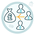 Payroll Grouping